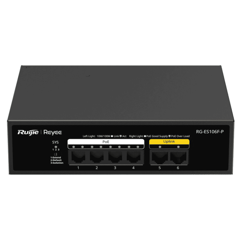 RG-ES106F-P